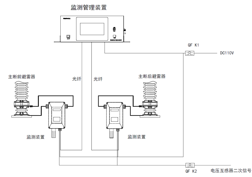 31433477.png image.png